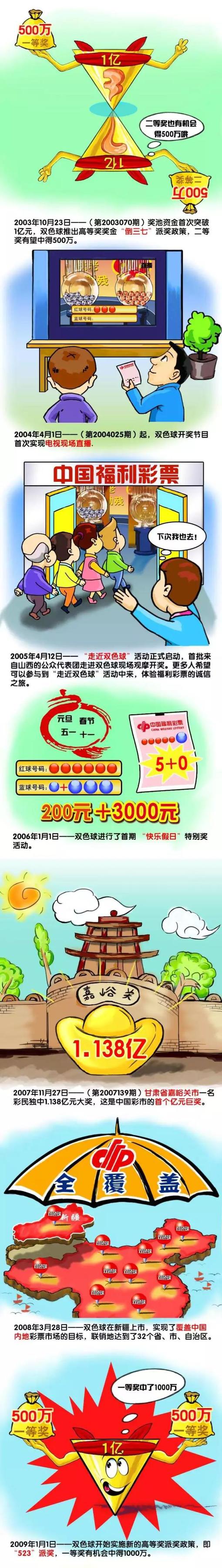 桂纶镁现身工厂郭碧婷布;画皮迷魂局 段博文陷诱惑旋涡郭碧婷此次颠覆自我，挑战强反差的双面人角色